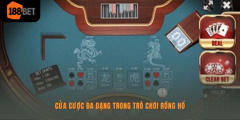 Từng cửa cược là thông tin người chơi cần biết